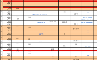 Calendrier codep 2014 2015