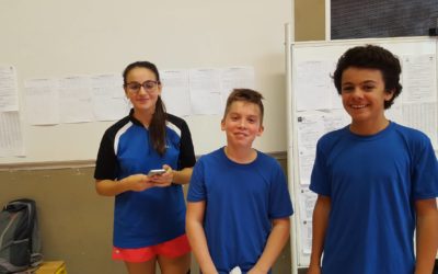 TOURNOI DEPARTEMENTAL JEUNE A ANTIBES